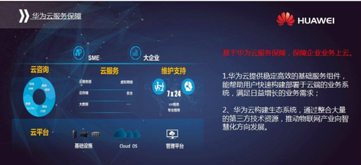 華美認證攜手華為云，共筑數字化服務新生態——華為云服務專項資金補貼政策解讀